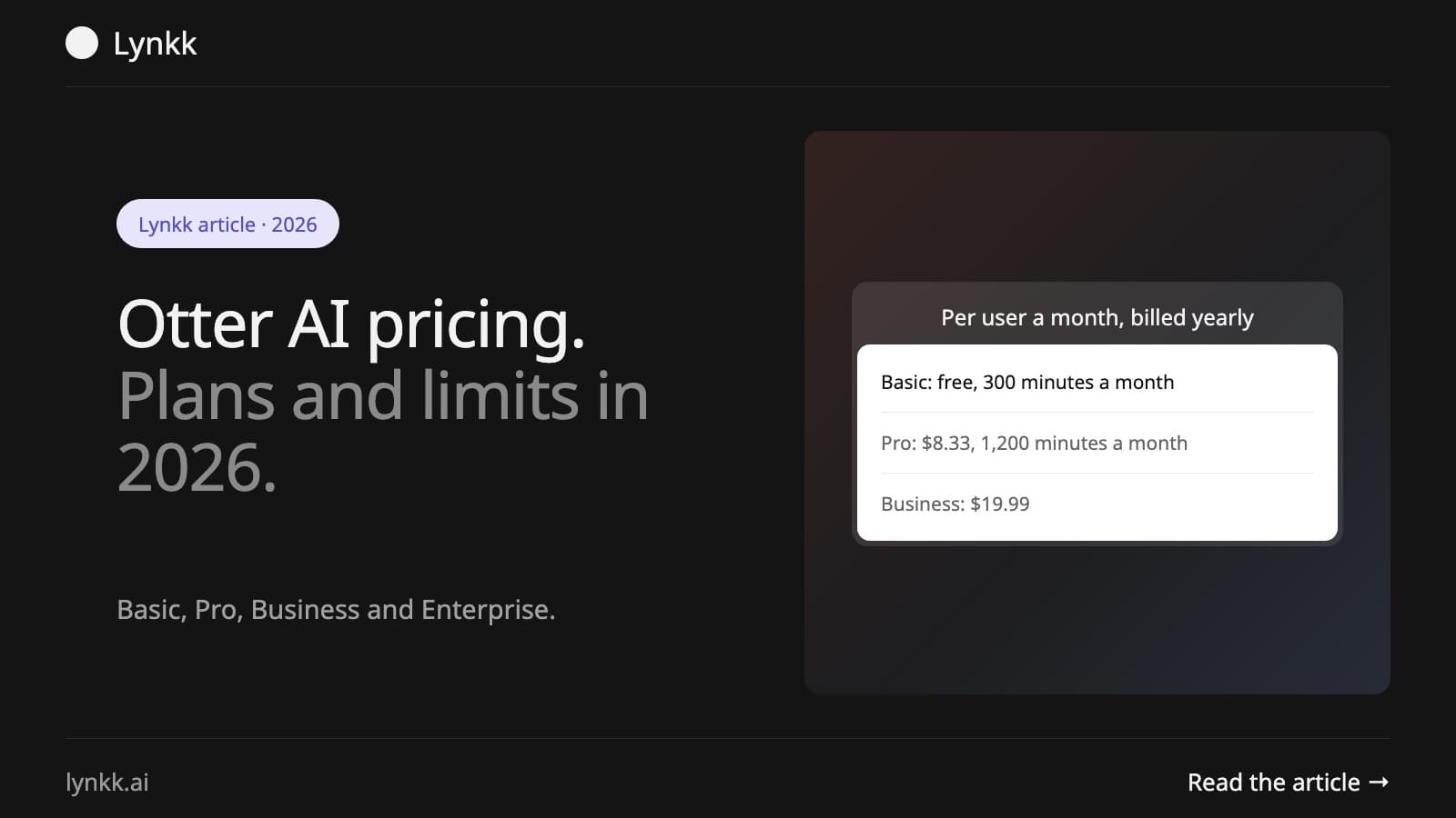 Otter AI pricing. Plans and limits in 2026. Per user a month, billed yearly: Basic: free, 300 minutes a month; Pro: $8.33, 1,200 minutes a month; Business: $19.99